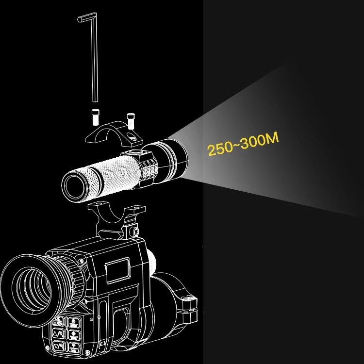 Bestseller Professional 4x WiF - đánh giá và giá Night Vision Scope 4X Digital