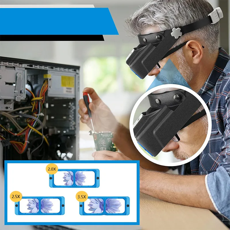 Magnifying Glasses Head Mounte - đánh giá và giá Night Vision Goggles Head Mounted