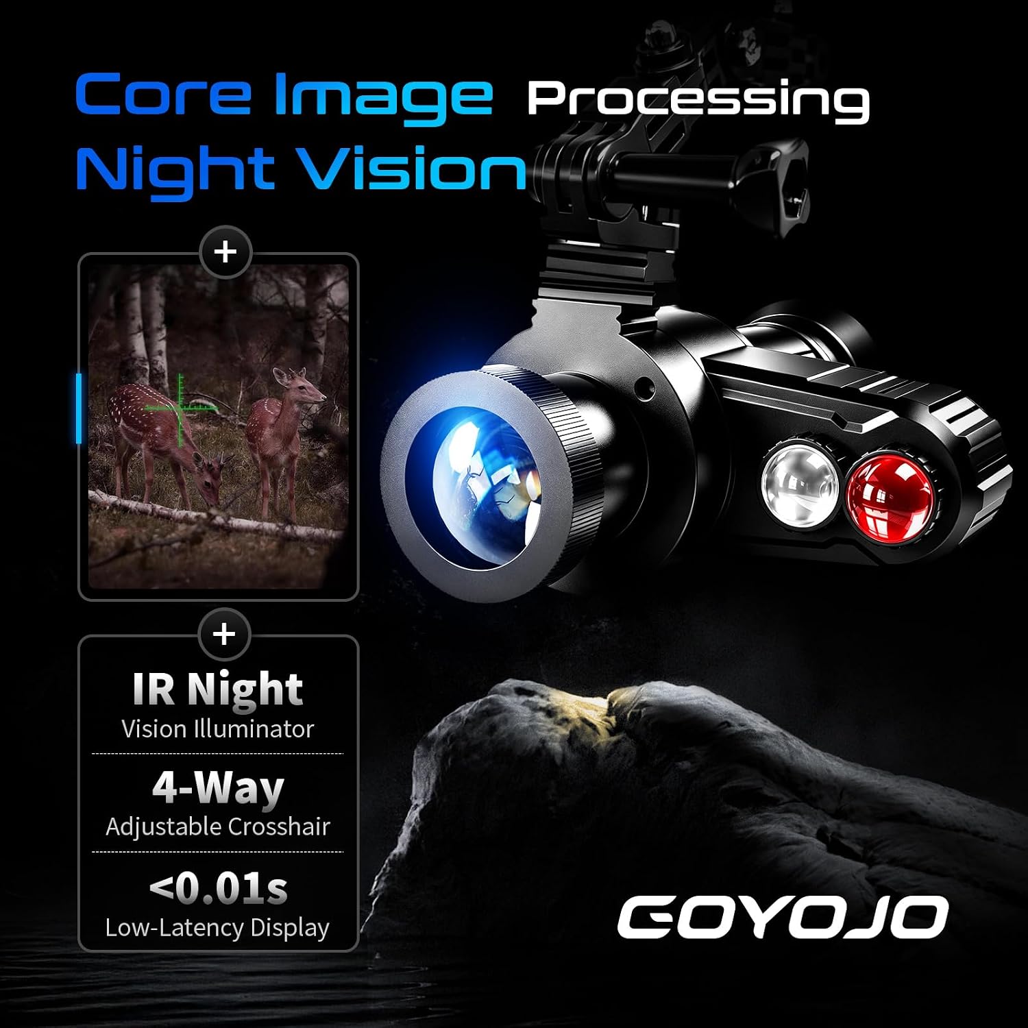 Head-Mounted Night Vision Mono - đánh giá và giá Night Vision Goggles Head Mounted