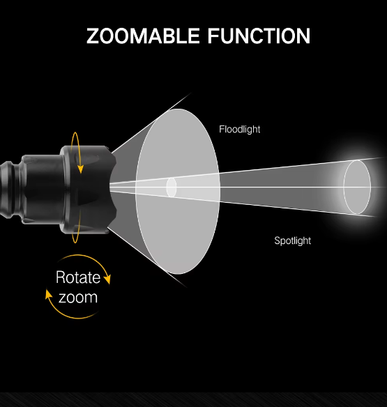 HTMCK 850nm Infrared Flashligh - đánh giá và giá Ir Illuminator 850Nm Flashlight