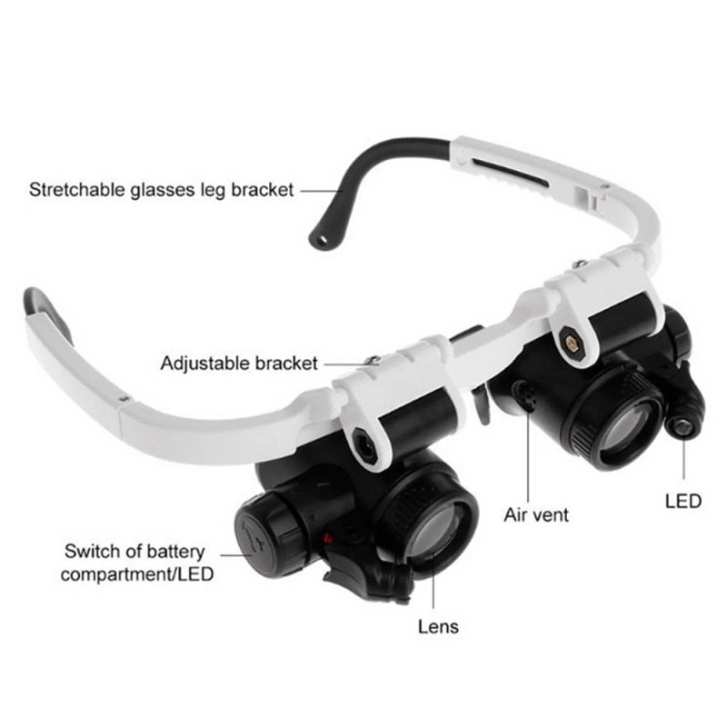 Multi Lens Headband Magnifier  - đánh giá và giá Night Vision Goggles Head Mounted
