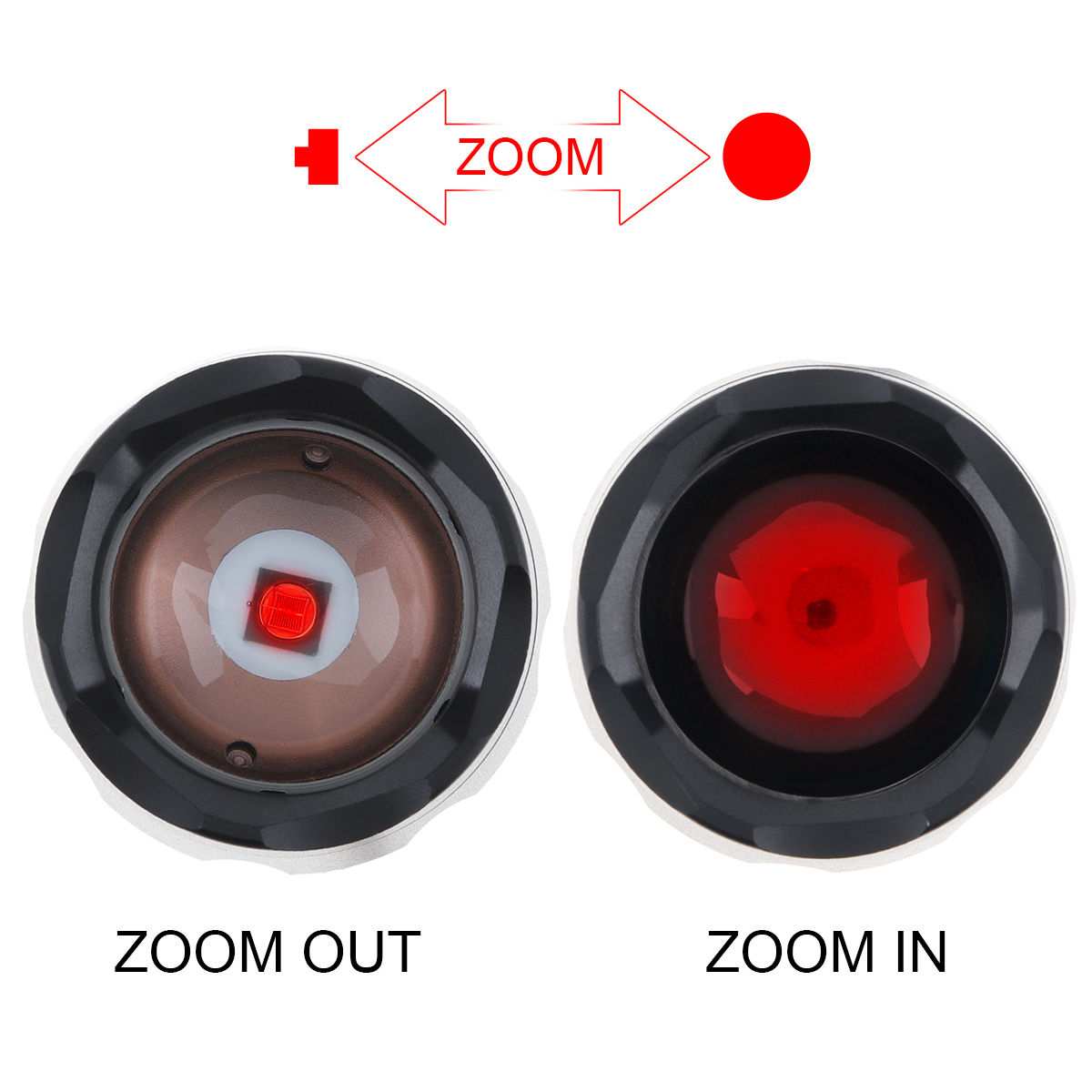 SecurityIng A100 850nm IR Hunt - đánh giá và giá Ir Illuminator 850Nm Flashlight