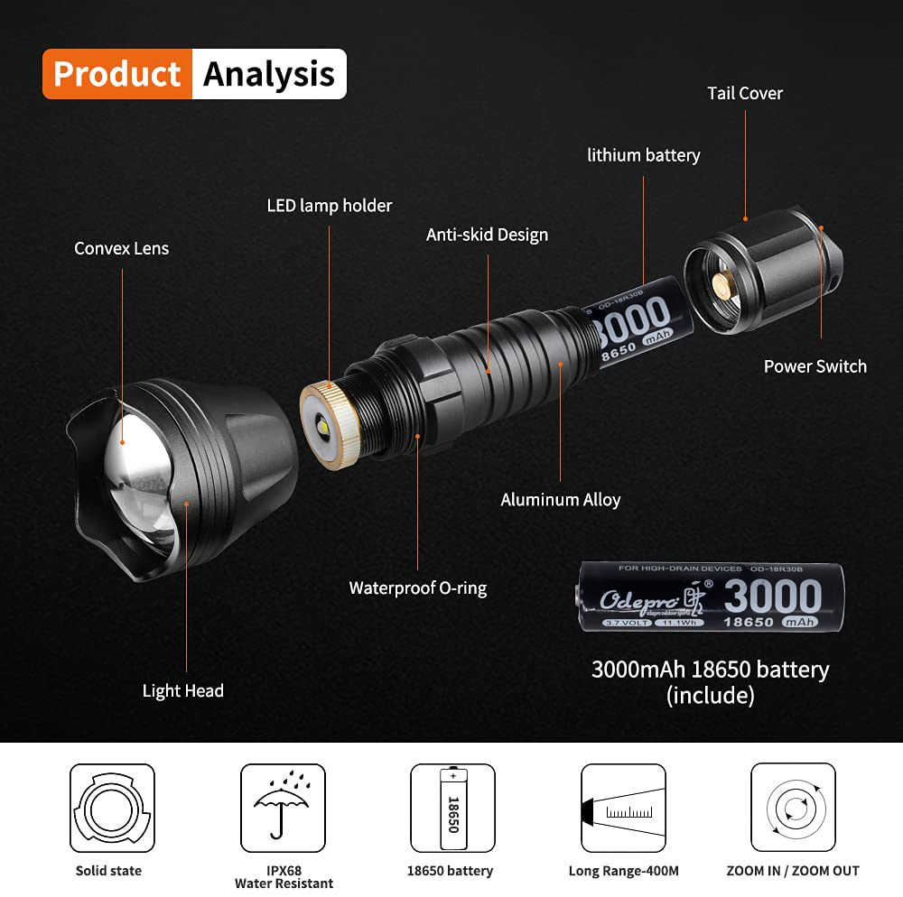 NEW 850nm  940nm IR Illuminato - đánh giá và giá Ir Illuminator 850Nm Flashlight