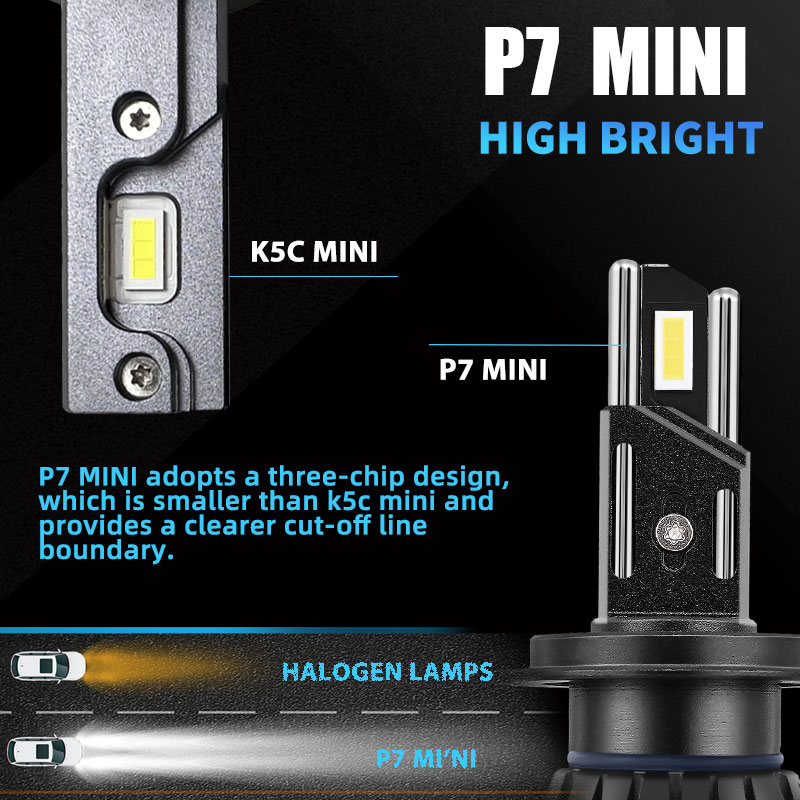 DAWN KNIGHT P7 Mini H7 H4 H11  - đánh giá và giá Night Vision Goggles Gen 3