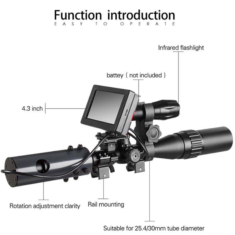 850nm Đèn LED Hồng Ngoại Hồng  - đánh giá và giá Night Vision Rifle Scope Ir 850Nm