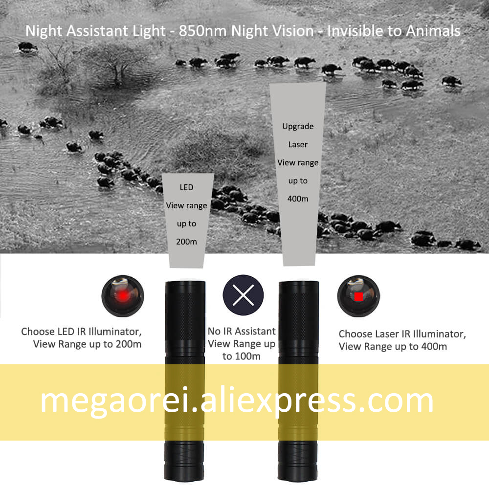 Megaorei 940nm 850nm Infrared  - đánh giá và giá Ir Illuminator 850Nm Flashlight
