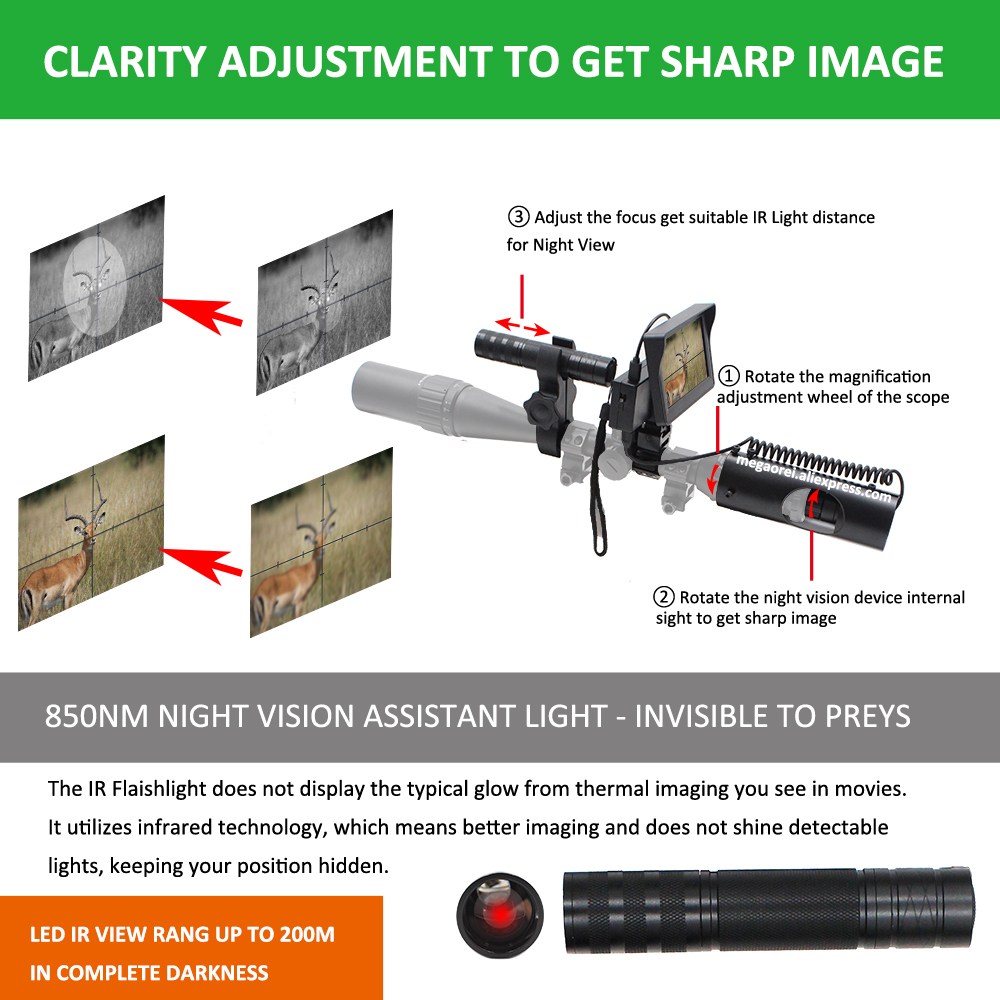 Megaorei 940nm 850nm Infrared  - đánh giá và giá Ir Illuminator 850Nm Flashlight