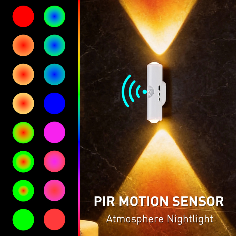Double Head RGB LED Night Ligh - đánh giá và giá Night Vision Goggles Head Mounted