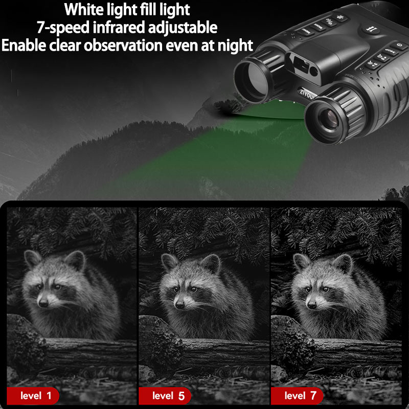 NV2185 Plus 4K Head Mounted Ni - đánh giá và giá Digital Night Vision Binoculars 4K