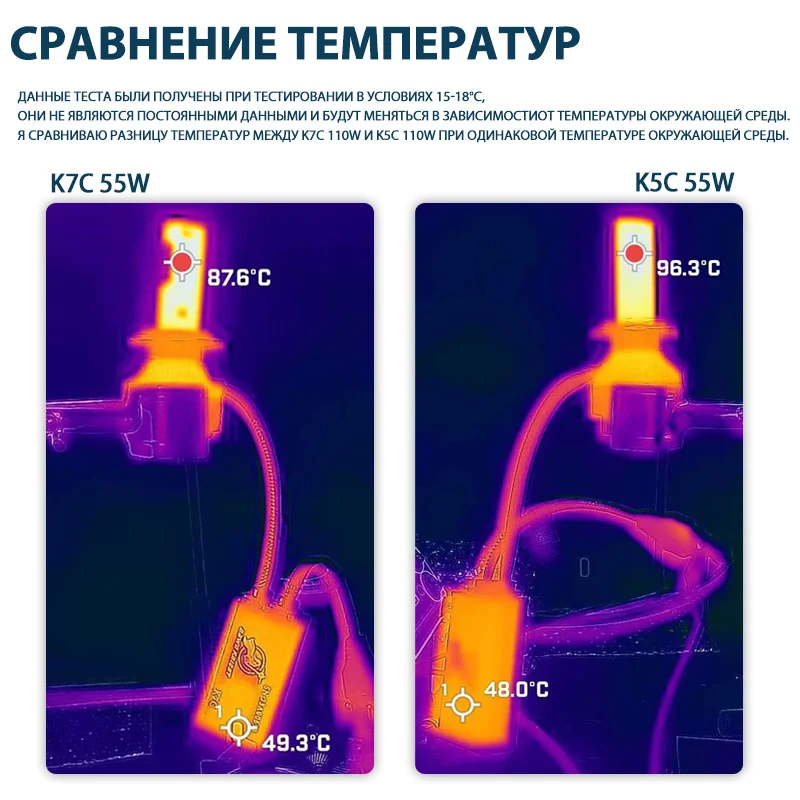 DAWNKNIGHT K7C H7 H11 4300K Le - đánh giá và giá Night Vision Goggles Gen 3
