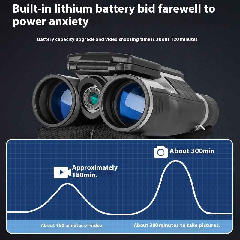 Binoculars 4K Night Vision Inf - đánh giá và giá Digital Night Vision Binoculars 4K