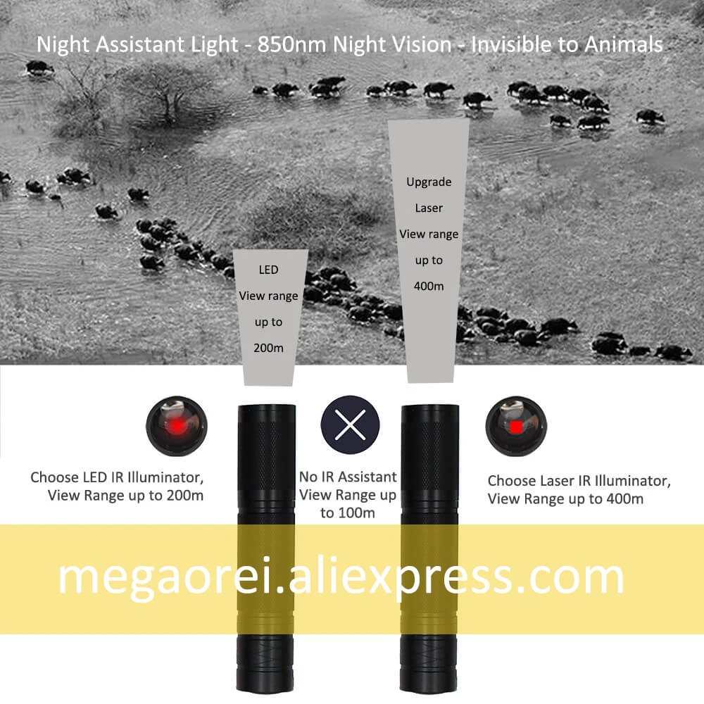 Megaorei 850nm 940nm IR Tactic - đánh giá và giá Ir Illuminator 850Nm Flashlight