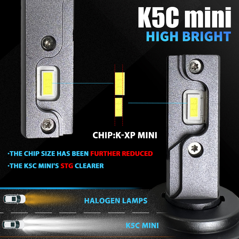 DAWNKNIGHT K5C Mini 40W H7 H4  - đánh giá và giá Night Vision Goggles Gen 3