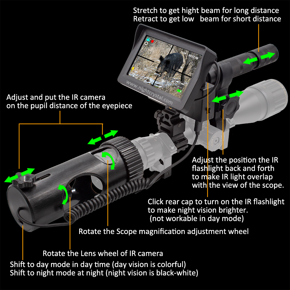 Megaorei M2 M2A Digital Night  - đánh giá và giá Ir Illuminator 850Nm Flashlight