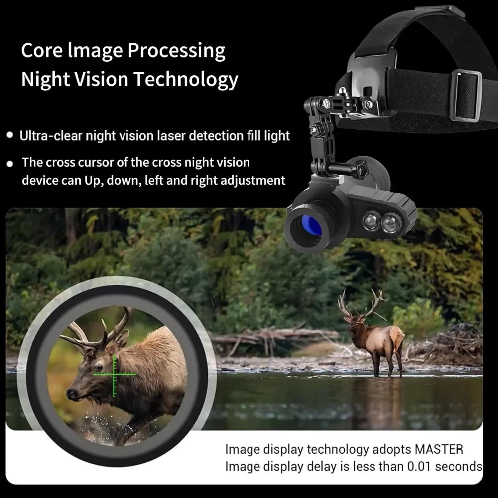 Head-Mounted HD Night Vision G - đánh giá và giá Night Vision Goggles Head Mounted