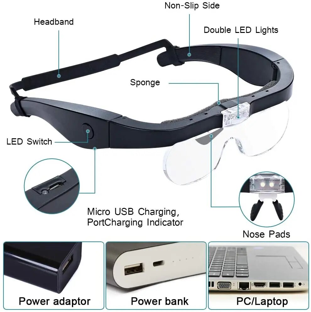 Head-mounted Magnifying Glasse - đánh giá và giá Night Vision Goggles Head Mounted