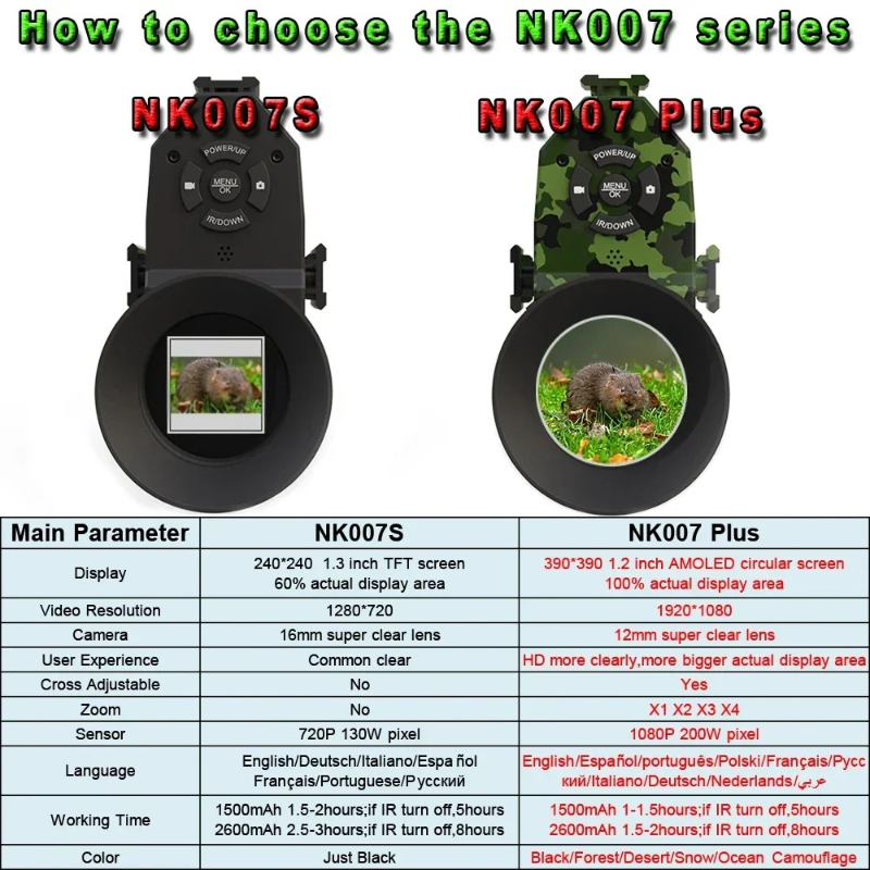 200-400M Monocular 1080P Digit - đánh giá và giá Night Vision Scope 4X Digital