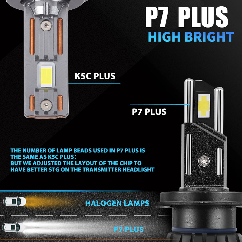 DAWNKNIGHT P7  PLUS 140W H7 Le - đánh giá và giá Night Vision Goggles Gen 3
