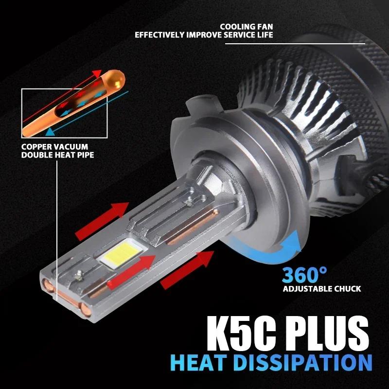 DAWNKNIGHT K5C PLUS 140W H7 Xi - đánh giá và giá Night Vision Goggles Gen 3